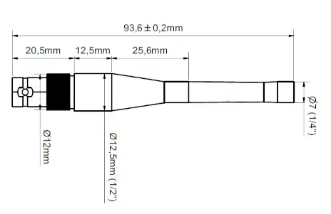 Dimensions of MI17 and RG-50